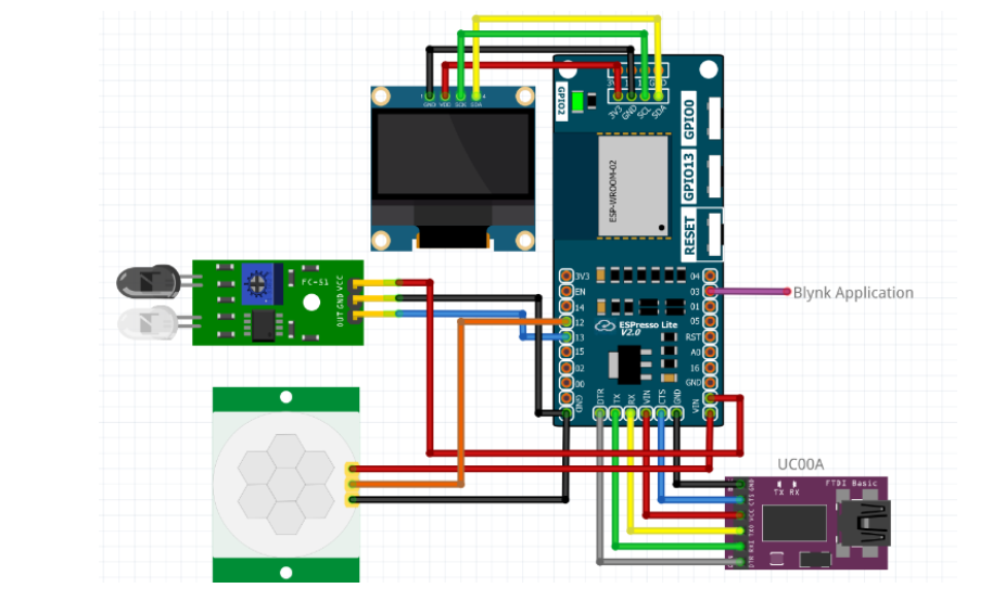 Design and Development of Home Security Systems based on Internet of Things Via FAVORIOT Platform