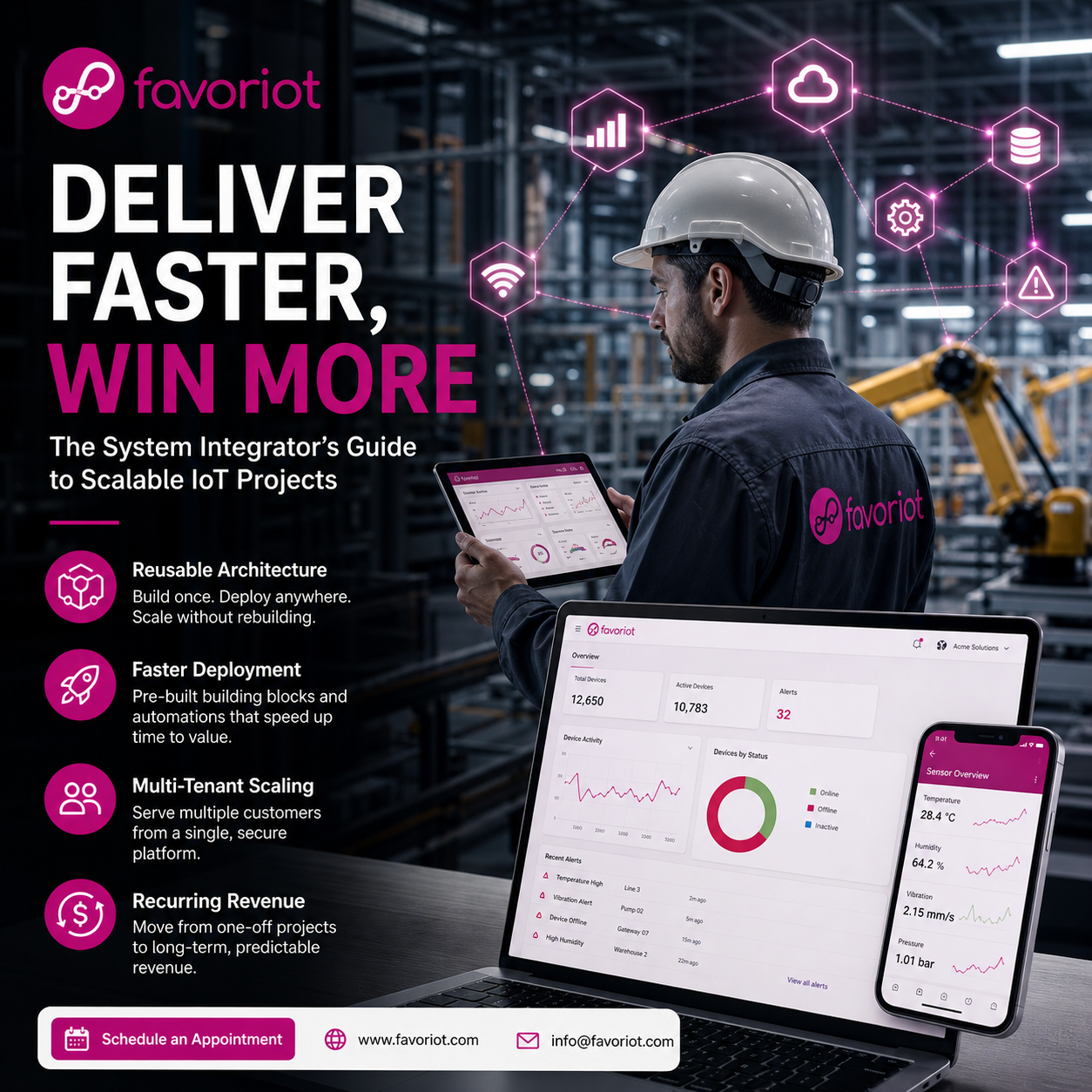 System Integrator to Deliver Faster, Win More IoT Projects with Favoriot