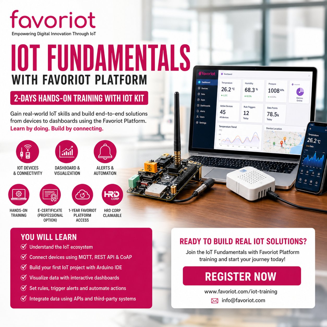 2-Days Hands-On Training – IoT Fundamentals with Favoriot Platform