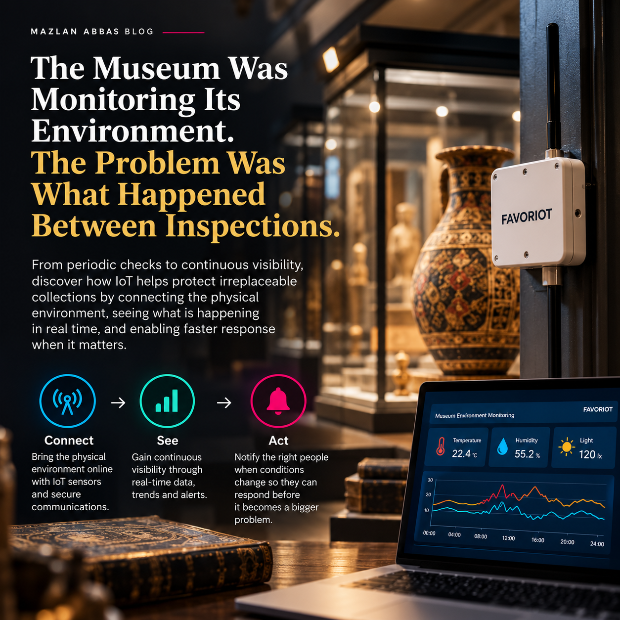 The Missing Hours: How IoT Changed Environmental Monitoring Inside a Museum